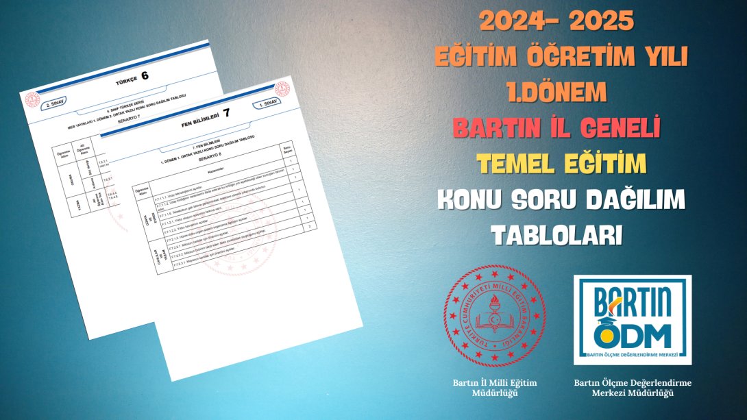 2024-2025 EĞİTİM ÖĞRETİM YILI 1. DÖNEM BARTIN İL GENELİ TEMEL EĞİTİM KONU SORU DAĞILIM TABLOLARI YAYINLANDI